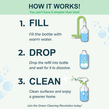 Load image into Gallery viewer, Photo showing instructions for using cleaning tablets: Fill sprayer bottle with warm water, add tablet and wait for it to dissolve. Clean surfaces as usual!