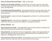 Load image into Gallery viewer, List of ingredients found in Rustic Strength's liquid, unscented dish soap, which includes plant-based, hypoallergenic ingredients.