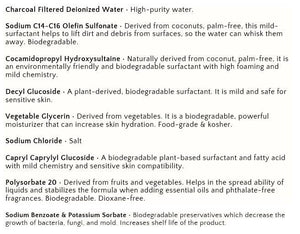 List of ingredients found in Rustic Strength's liquid, unscented dish soap, which includes plant-based, hypoallergenic ingredients. 